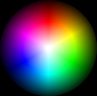 Scikit-image via NumPy and SciPy - Home